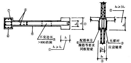 板底筋在跨中搭接了怎么办(2)