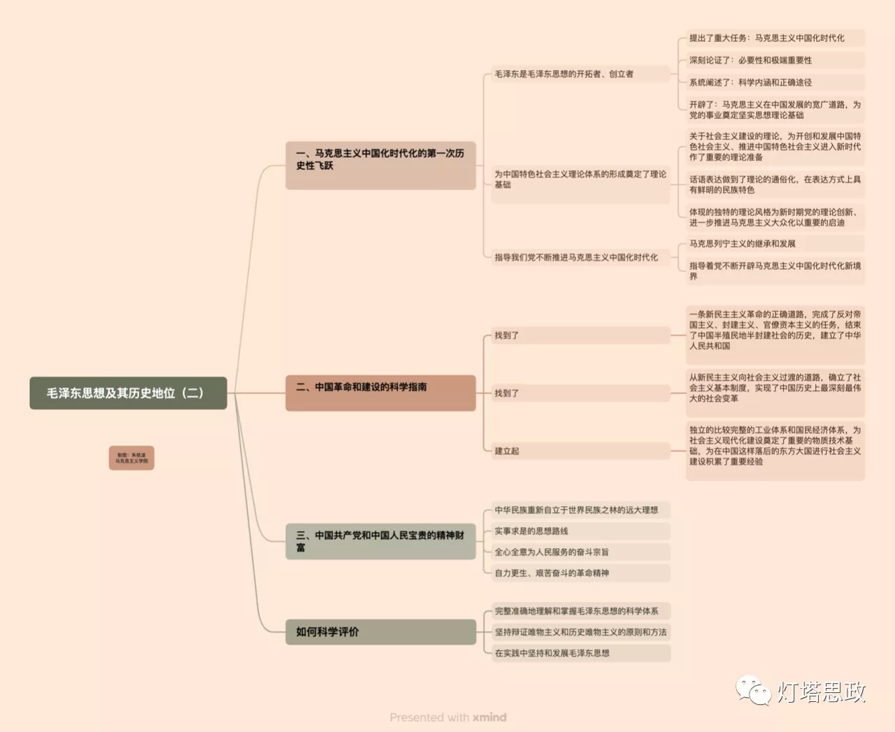 2023-03-28 175457393.png