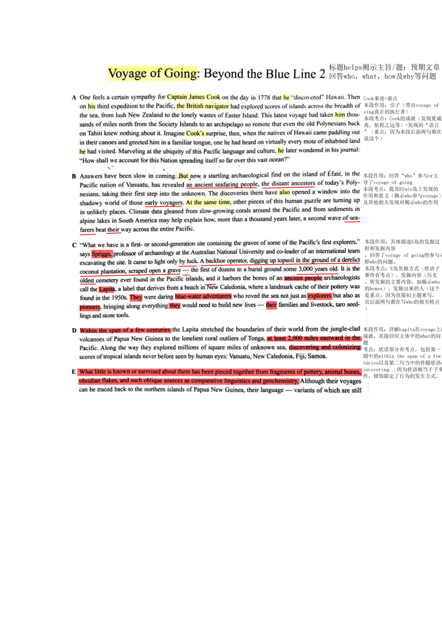 主旨题之LIST OF HEADINGS 1_00.png