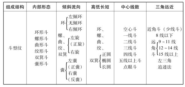 pagenumber_ebook=27,pagenumber_book=19