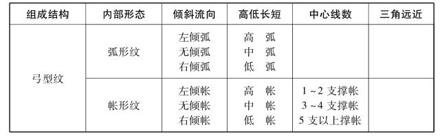 pagenumber_ebook=22,pagenumber_book=14