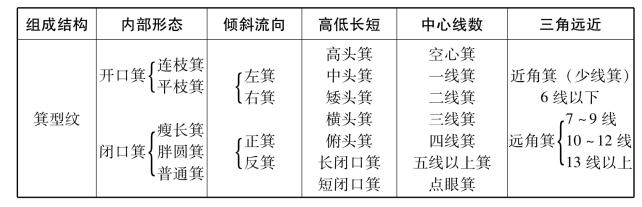 pagenumber_ebook=24,pagenumber_book=16