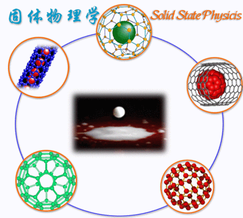 玩法:让幼儿将纸偶套在手指上,根据纸偶内容进