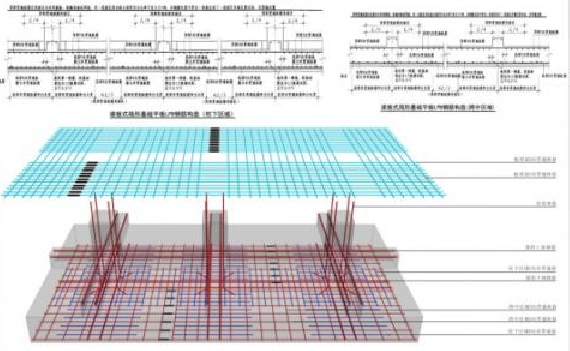 钢筋翻样招聘_钢筋翻样如何做到精细化管理 中建七局专家建议这样做(2)