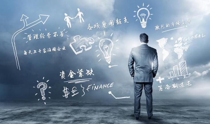 创业基本认知之创业三大核心要素