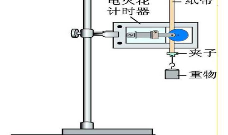 实验:探究动能与重力势能的转化和守恒.ppt