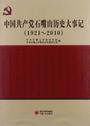 中国共产党石嘴山历史大事记  1921-2010