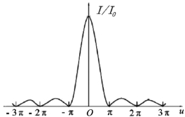 pagenumber_ebook=42,pagenumber_book=35