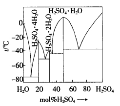 pagenumber_ebook=300,pagenumber_book=290