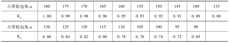pagenumber_ebook=80,pagenumber_book=71