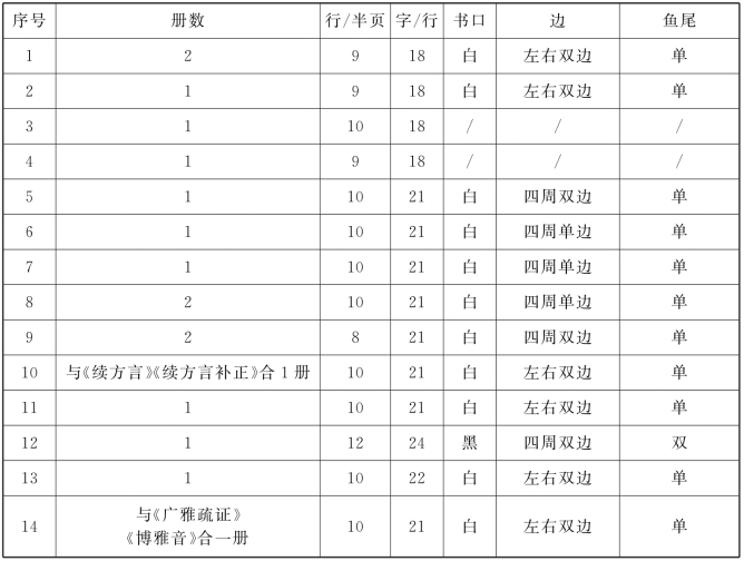 pagenumber_ebook=100,pagenumber_book=93