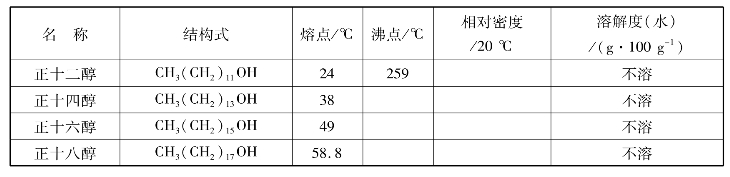 pagenumber_ebook=122,pagenumber_book=122