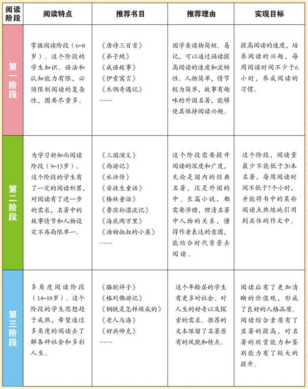 pagenumber_ebook=7,pagenumber_book=1