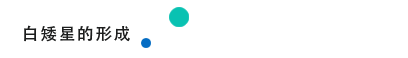 7.4 白矮星的形成.png