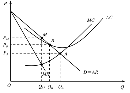 pagenumber_ebook=278,pagenumber_book=272