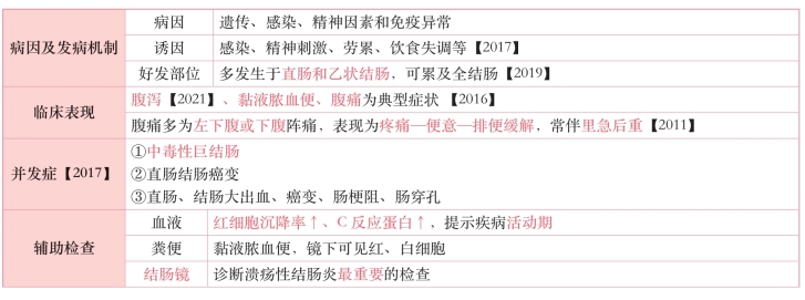 pagenumber_ebook=119,pagenumber_book=100