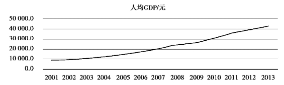 pagenumber_ebook=208,pagenumber_book=201