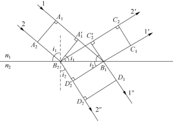 pagenumber_ebook=11,pagenumber_book=5