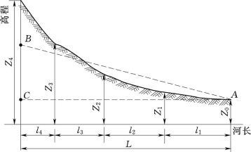 pagenumber_ebook=18,pagenumber_book=12