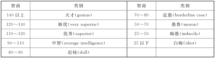 pagenumber_ebook=224,pagenumber_book=224