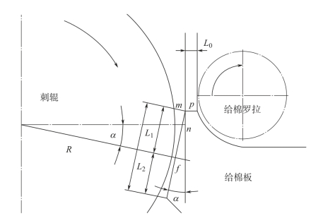pagenumber_ebook=36,pagenumber_book=26