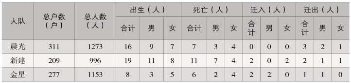 pagenumber_ebook=133,pagenumber_book=75
