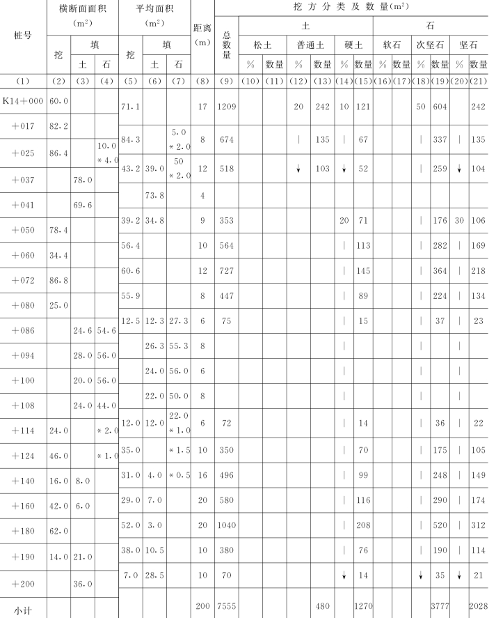 pagenumber_ebook=130,pagenumber_book=118