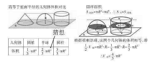 pagenumber_ebook=154,pagenumber_book=134