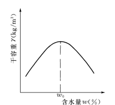 pagenumber_ebook=257,pagenumber_book=245