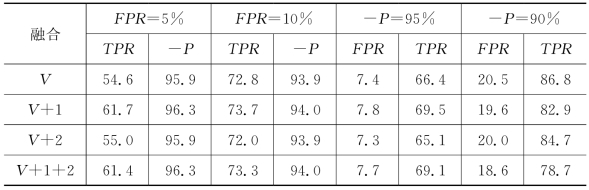 pagenumber_ebook=100,pagenumber_book=91
