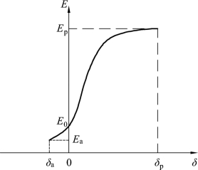 pagenumber_ebook=137,pagenumber_book=131