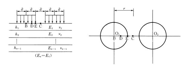 pagenumber_ebook=329,pagenumber_book=317