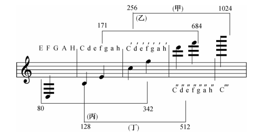 pagenumber_ebook=90,pagenumber_book=72
