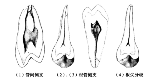 pagenumber_ebook=47,pagenumber_book=38