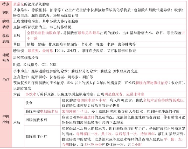 pagenumber_ebook=242,pagenumber_book=223