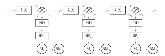 pagenumber_ebook=220,pagenumber_book=210