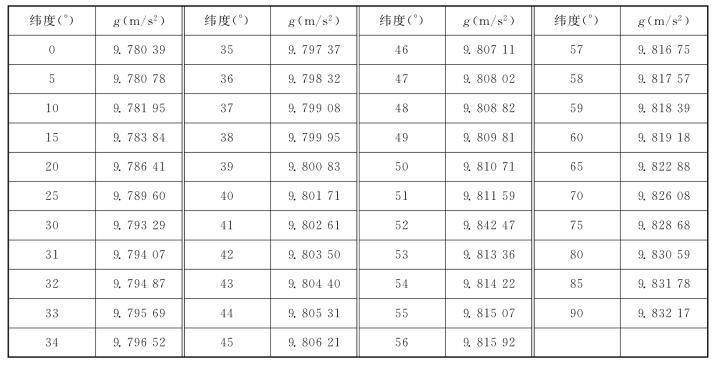 pagenumber_ebook=122,pagenumber_book=117