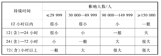 pagenumber_ebook=201,pagenumber_book=191