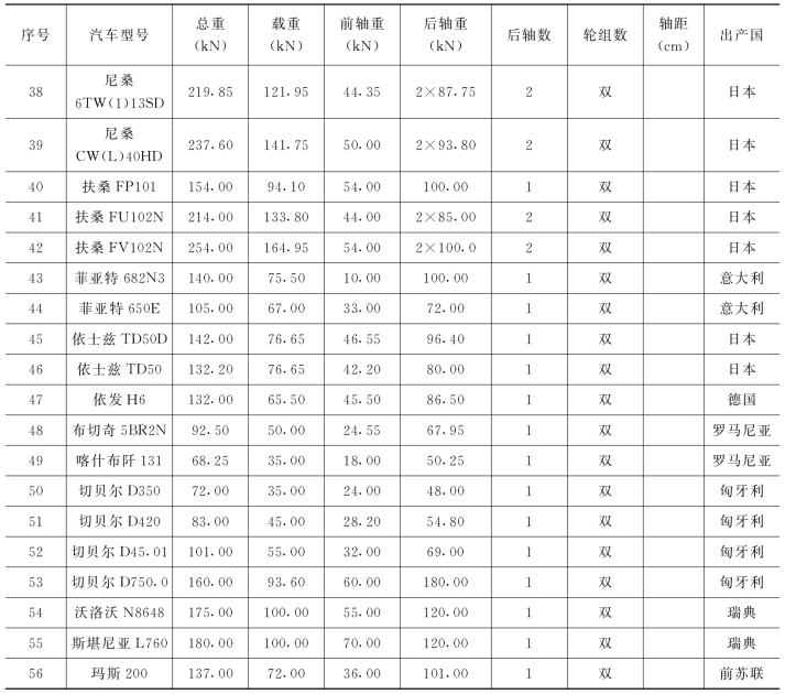 pagenumber_ebook=357,pagenumber_book=345
