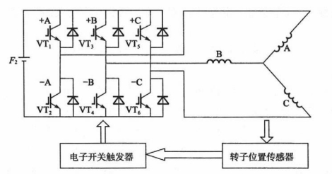 pagenumber_ebook=135,pagenumber_book=126