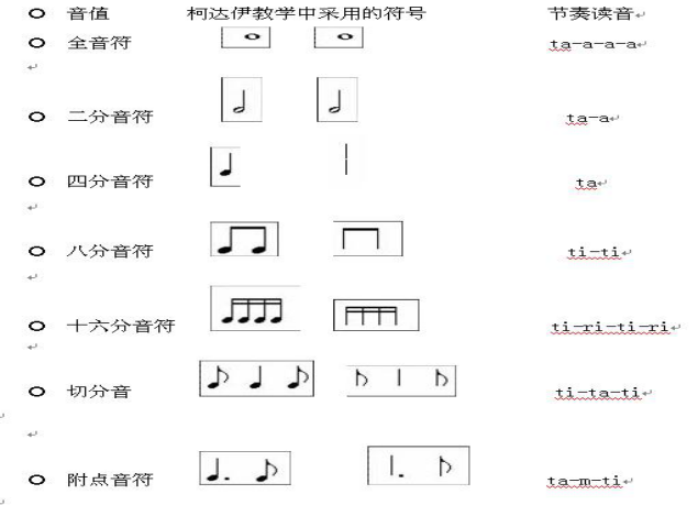 拍手踏脚简谱_拍手踏脚歌简谱(2)