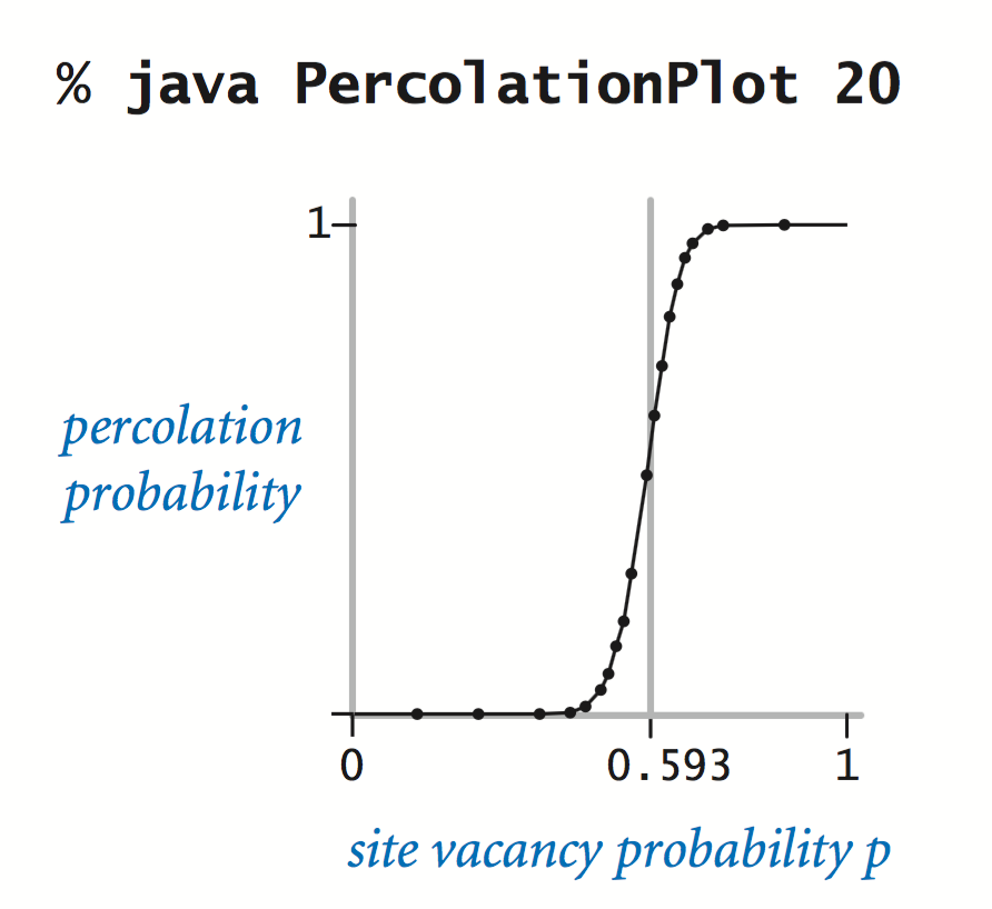 percplot20.png