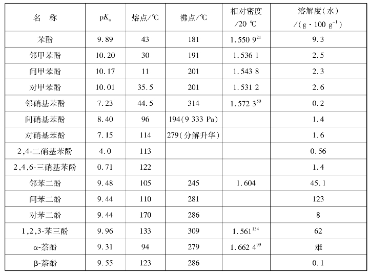 pagenumber_ebook=129,pagenumber_book=129