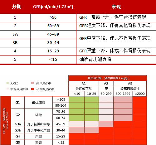 全屏显示课程章节