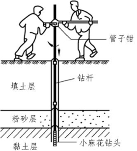 pagenumber_ebook=123,pagenumber_book=117