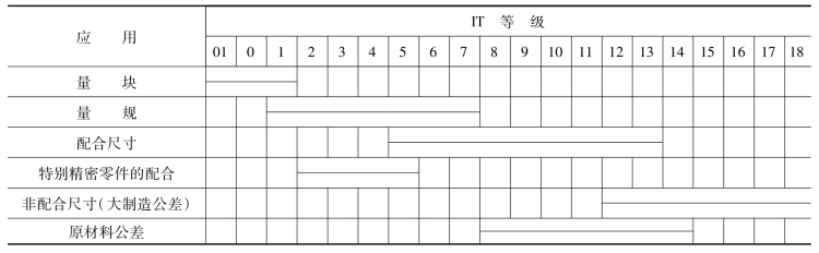 pagenumber_ebook=144,pagenumber_book=135