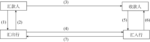 pagenumber_ebook=186,pagenumber_book=180