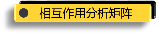 矩阵.png