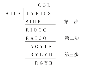 pagenumber_ebook=17,pagenumber_book=0