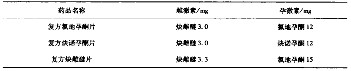 pagenumber_ebook=442,pagenumber_book=424